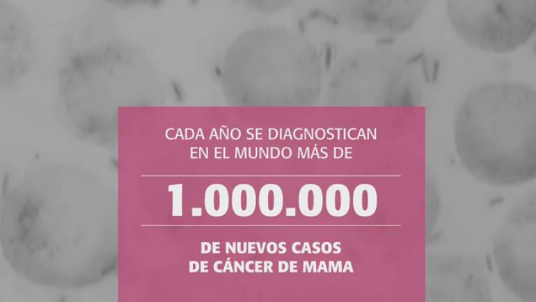La Masia and the AECC promoting a solidarity oil for breast cancer research